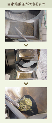 自家焙煎茶ができるまで